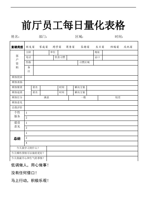 员工每日量化表格