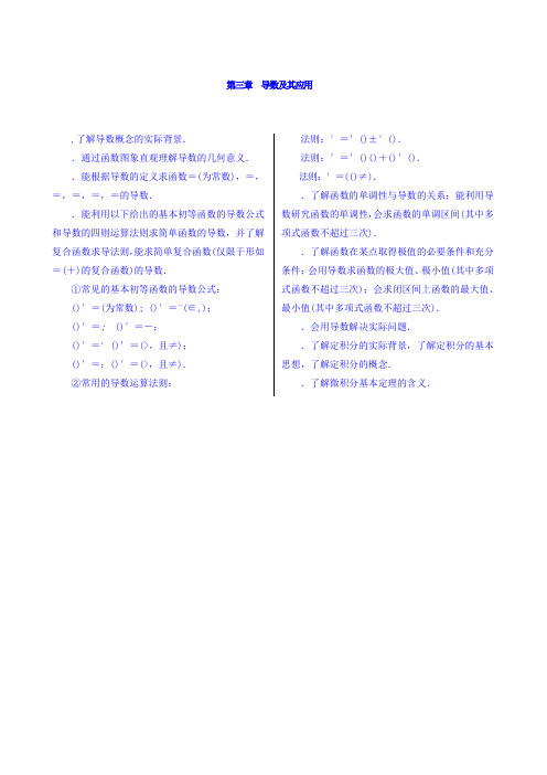 2018年高考新课标数学(理)一轮考点突破练习第三章 导数及其应用 Word版含答案