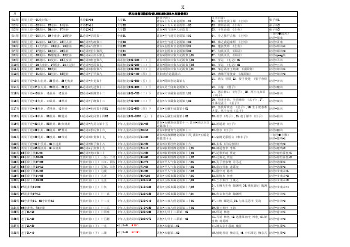 5409套装尧尧宝宝177听读经典计划表