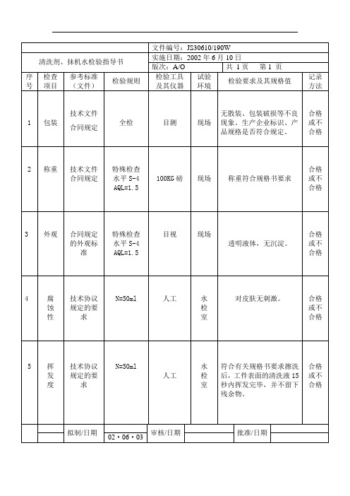 抹机水、清洗剂检验指导书