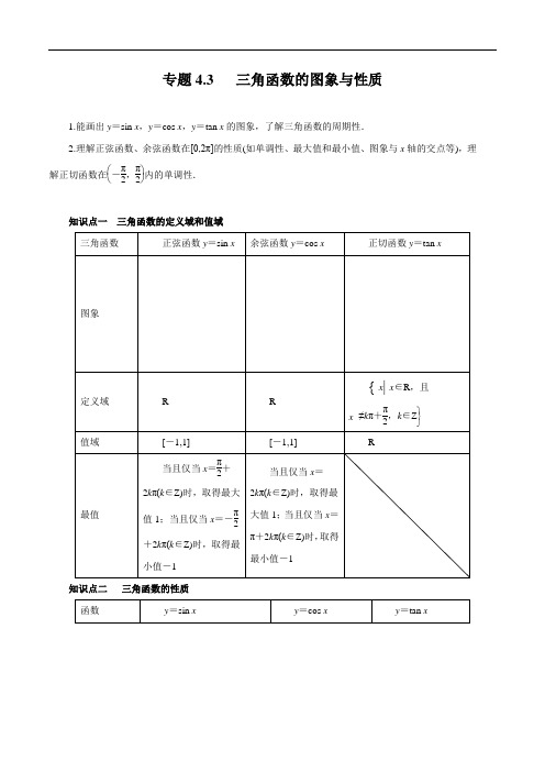 专题4.3 三角函数的图象与性质(讲)(解析版)