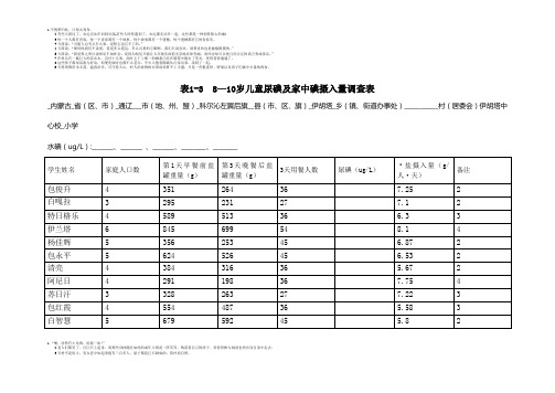 8-10岁儿童家中碘摄入量调查表