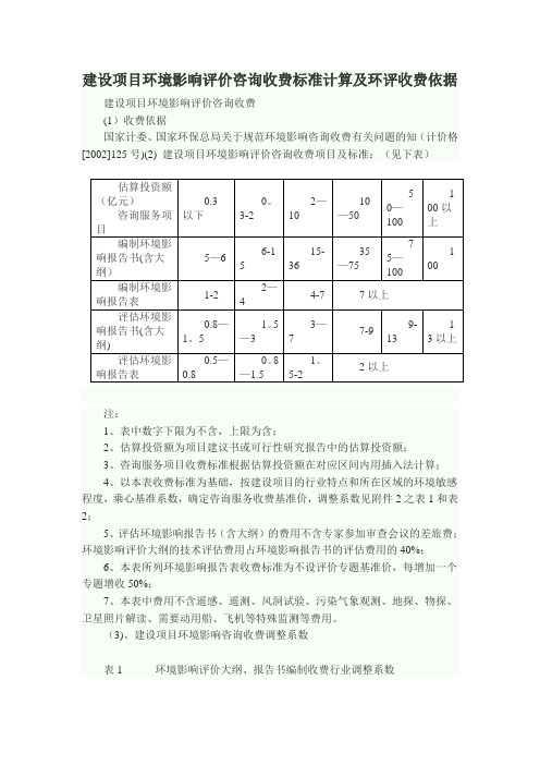 建设项目环境影响评价咨询收费标准计算及环评收费依据