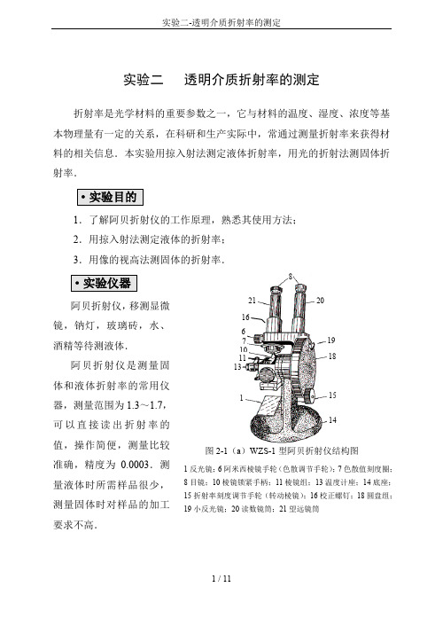 实验二-透明介质折射率的测定