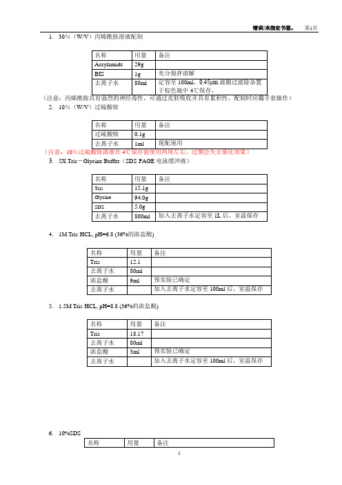 SDS-PAGE相关试剂配制