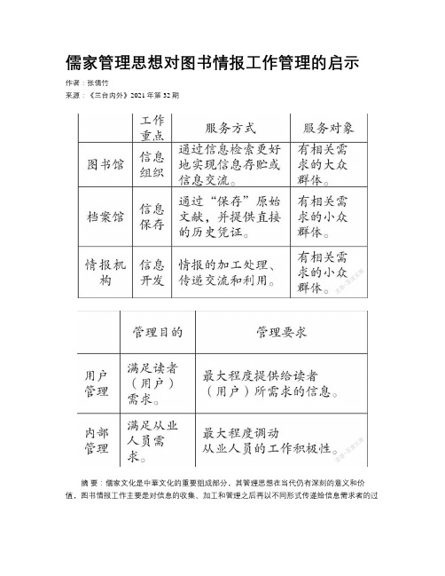 儒家管理思想对图书情报工作管理的启示