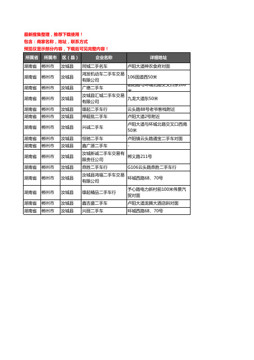 新版湖南省郴州市汝城县二手车企业公司商家户名录单联系方式地址大全15家