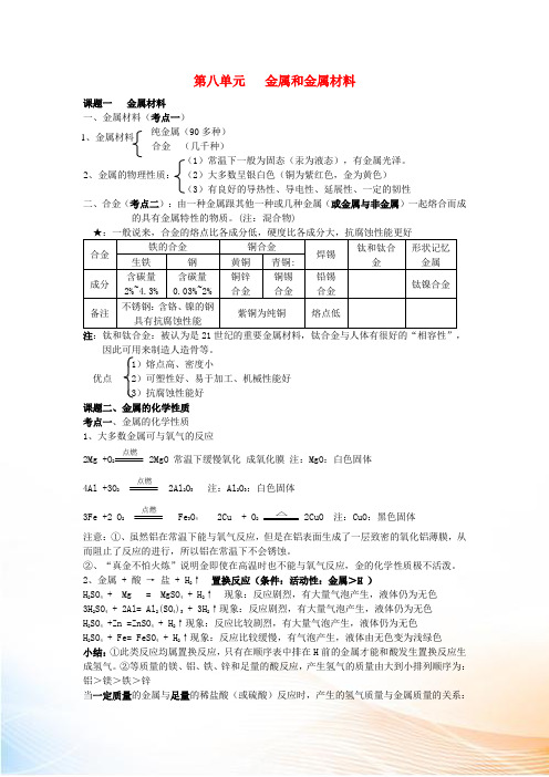 九年级化学 金属和金属材料知识点 人教新课标版