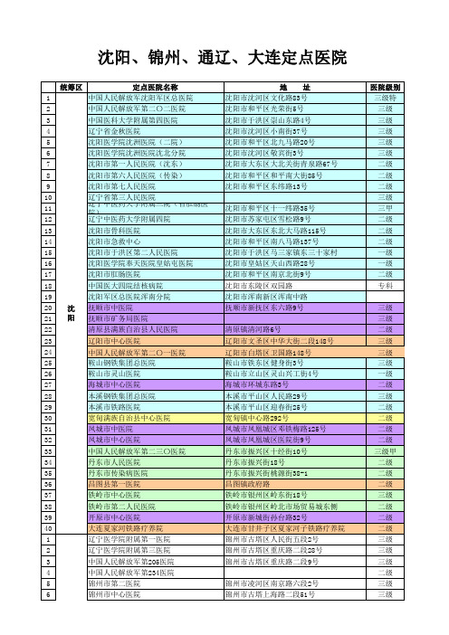 沈阳、锦州、通辽、大连定点医院名单