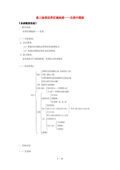 高三地理世界区域地理——北美中图版知识精讲