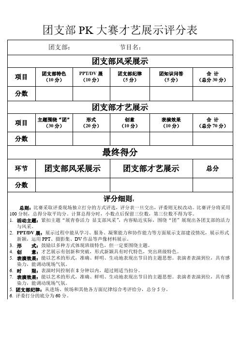 团支部PK总决赛评分表