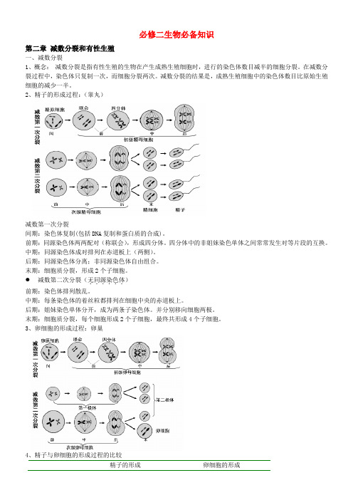 最新-高中生物 学业水平测试 苏教版必修2 精品