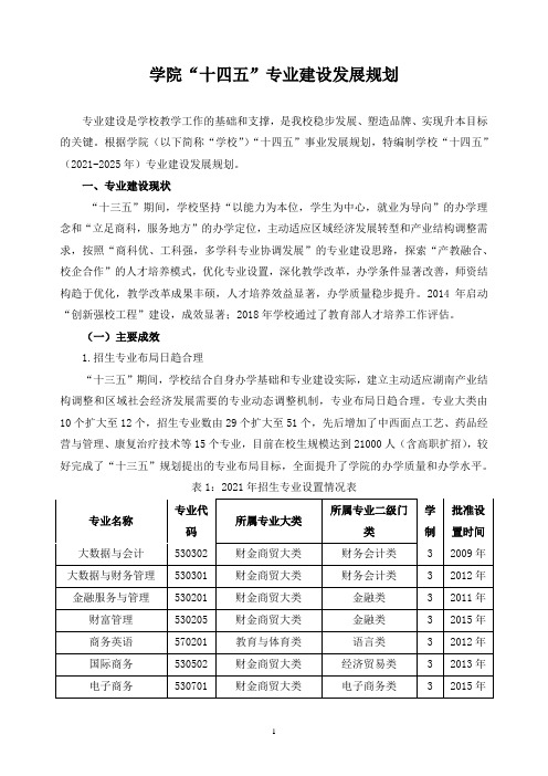 学院“十四五”专业建设发展规划