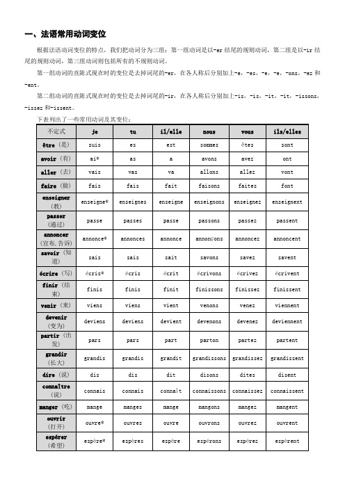 法语常用动词变位