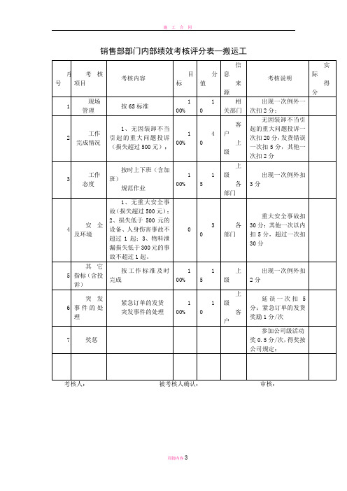 搬运组员工绩效考核表