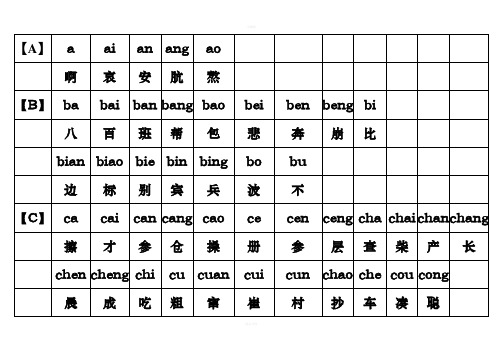 汉语拼音发音表(适合初学者和老年人)