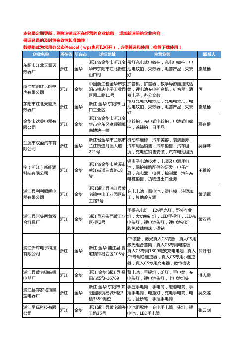 2020新版浙江省金华充电电池工商企业公司名录名单黄页大全44家