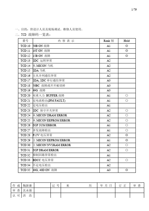 全部 电梯故障代码