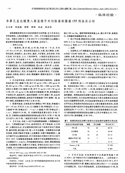 单鼻孔直达蝶窦入路显微手术切除垂体腺瘤155例临床分析