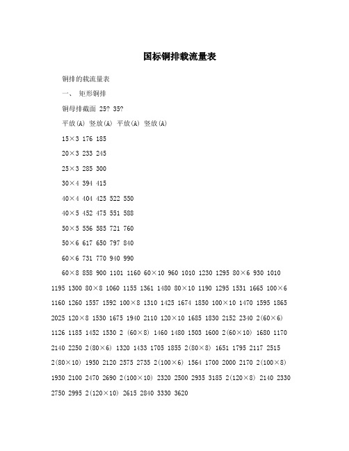 国标铜排载流量表