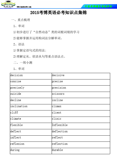 2015考博英语必考知识点集锦