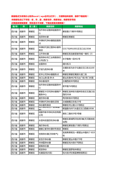 2020新版四川省成都市郫都区净水器工商企业公司商家名录名单联系电话号码地址大全42家