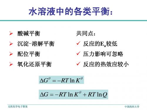 9-酸碱质子平衡