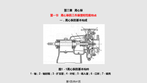 离心泵原理武汉理工轮机工程船舶辅机周宏基PPT课件