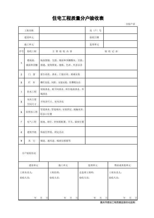 重庆市住宅工程分户验收表及记录表