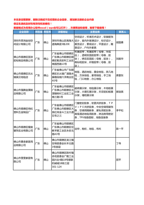 2020新版广东省佛山家用纺织工商企业公司名录名单黄页联系方式大全260家