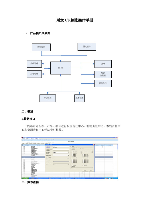 用友_U8总账操作手册