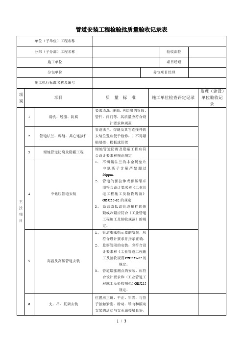 管道安装工程检验批质量验收记录表