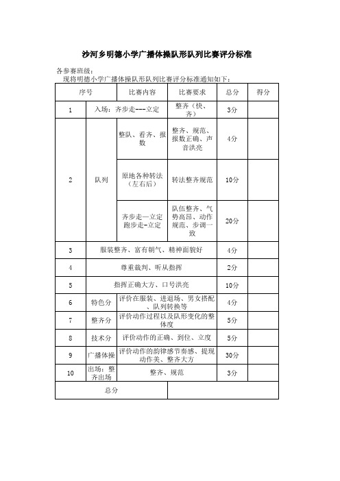 沙河乡明德小学广播体操队形队列比赛评分标准