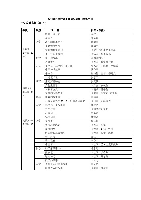 徐州市小学生课外阅读行动项目推荐书目