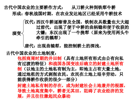 古代中国的经济52566PPT精品文档15页