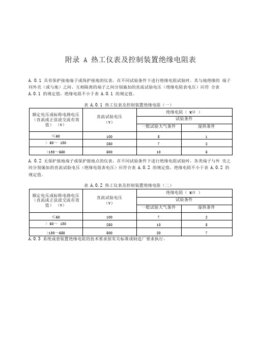 DL／T5210.4—2018电力建设施工质量验收及评价规程第4部分下