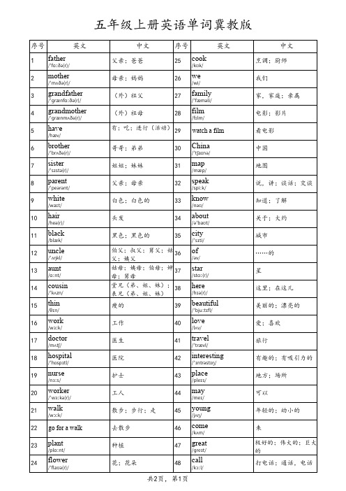 五年级上册英语单词冀教版