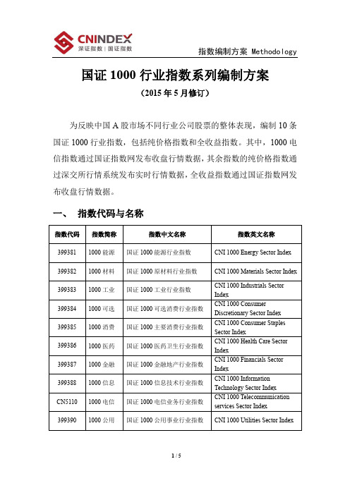 国证 1000 行业指数系列编制方案