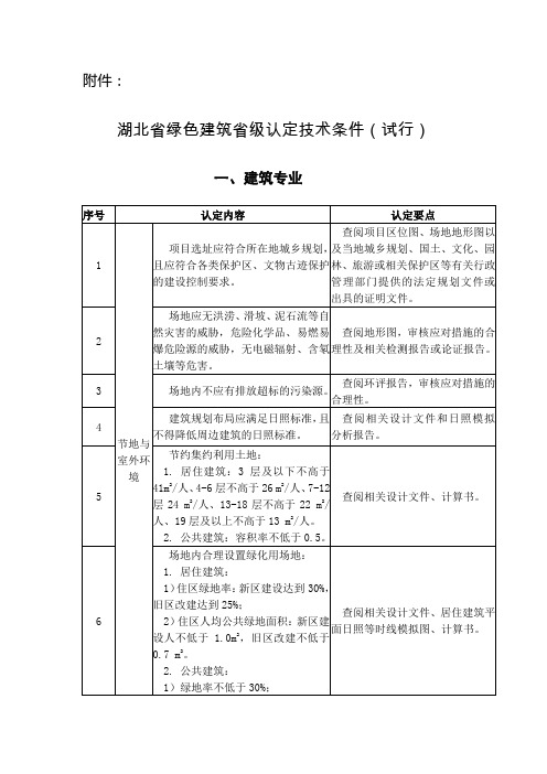 湖北省绿色建筑省级认定技术条件