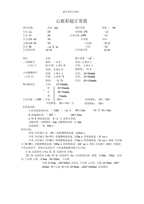 超声常用正常值