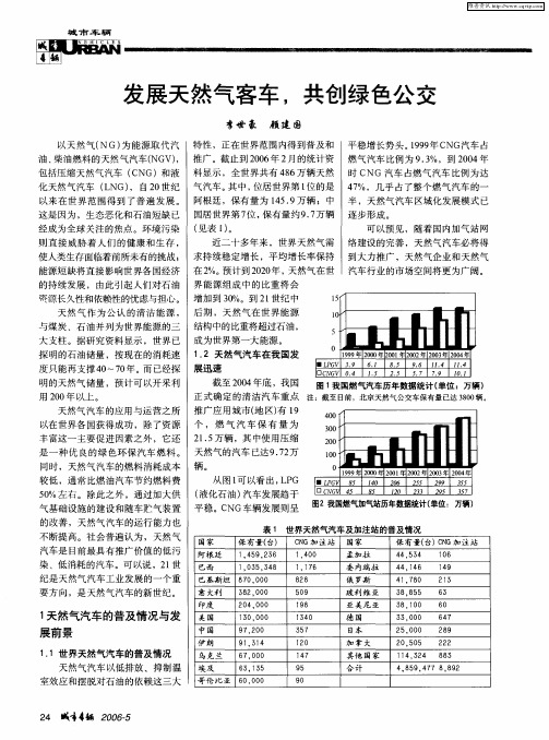 发展天然气客车,共创绿色公交