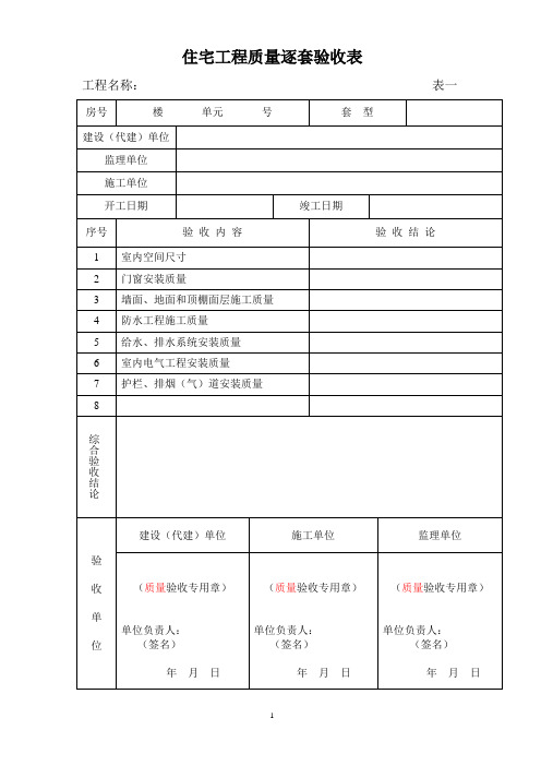 住宅工程质量逐套验收表