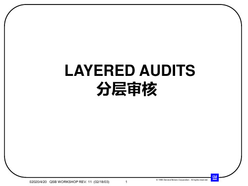 分层审核LAYERAUDIT介绍PPT课件