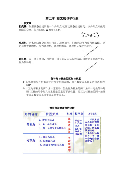 (完整版)七年级下册数学知识点总结(人教版)(最新整理)