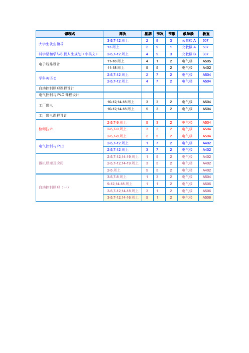 河北科技大学  大三上半年课表