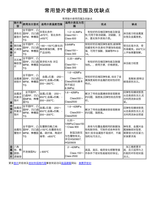 常用垫片使用范围及优缺点