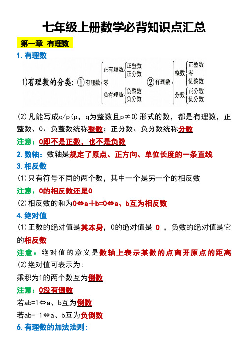 七年级上册数学必背知识点汇总