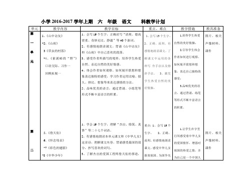 2016-2017上期 人教版六年级语文教学计划表 (1)