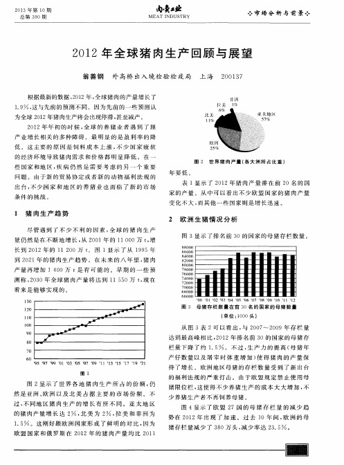 2012年全球猪肉生产回顾与展望