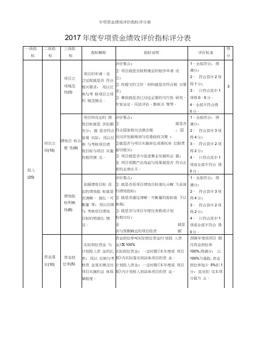 专项资金绩效评价指标评分表